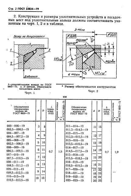 ГОСТ 23824-79 Устройства уплотнительные для клиновидных неподвижных соединений. Конструкция и размеры (фото 3 из 11)