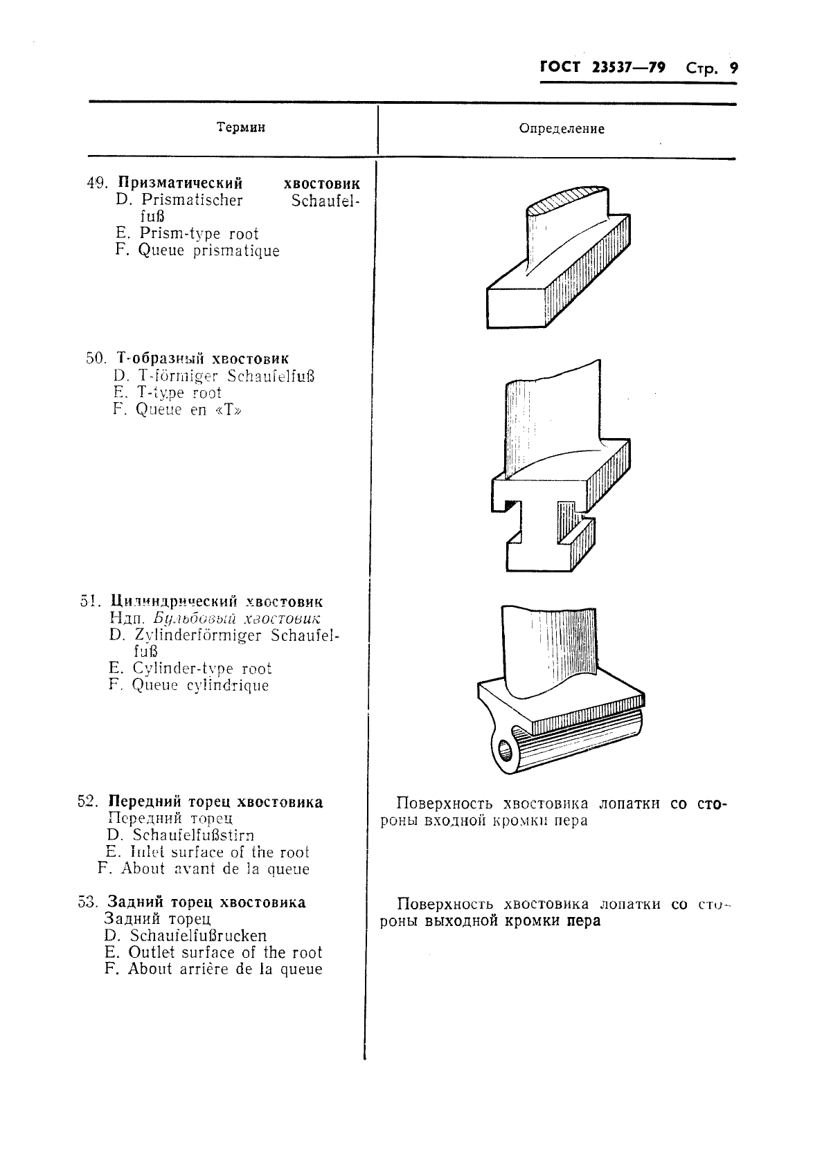 ГОСТ 23537-79 Лопатки авиационных осевых компрессоров и турбин. Термины и определения (фото 12 из 33)