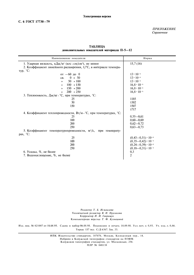 ГОСТ 17730-79 Материал прессовочный волокнистый П-5-12. Технические условия (фото 7 из 7)