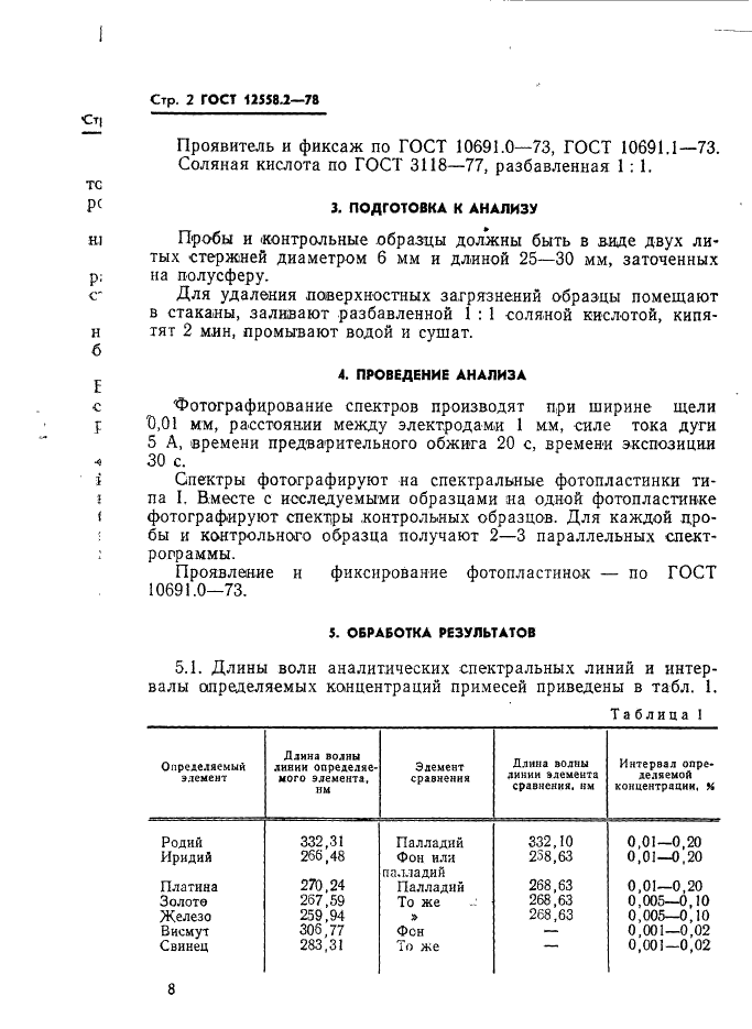 ГОСТ 12558.2-78 Сплавы палладиево-серебряные. Метод спектрального анализа (фото 2 из 4)