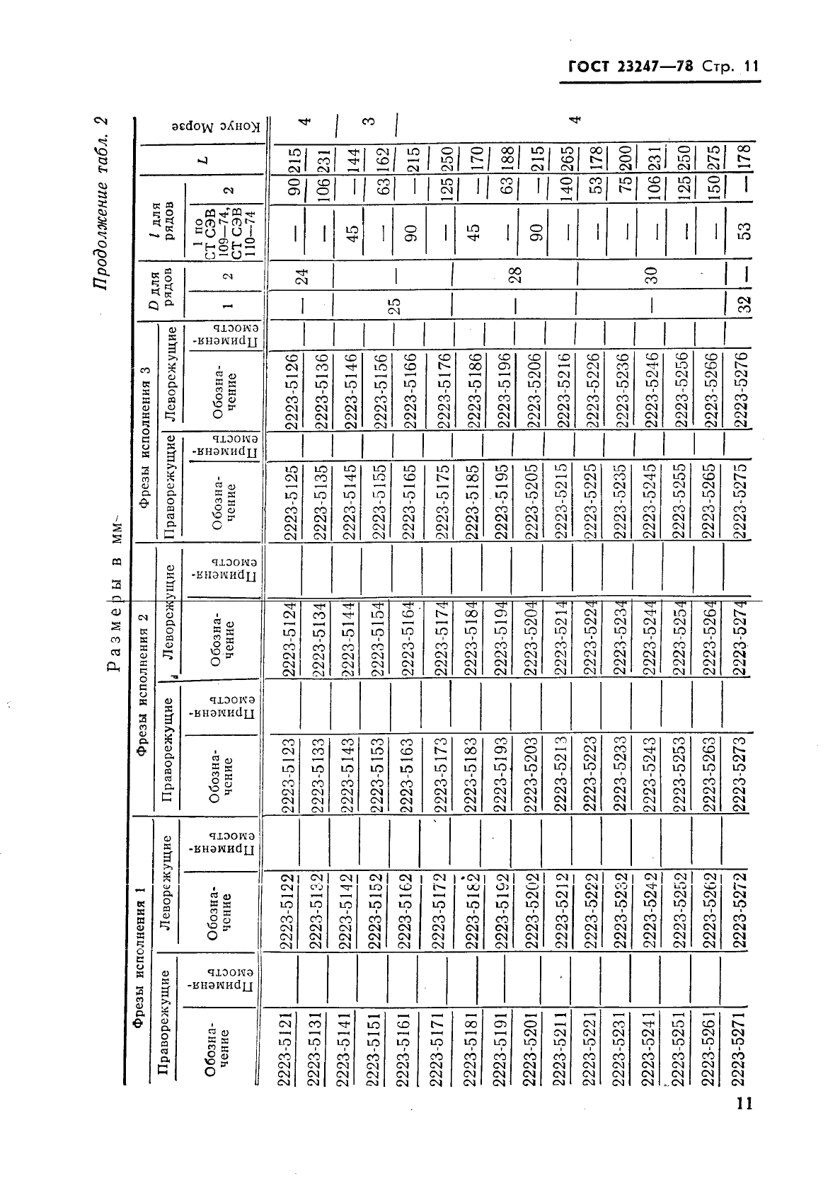 ГОСТ 23247-78 Фрезы концевые для обработки деталей из легких сплавов на станках с программным управлением. Конструкция (фото 12 из 26)