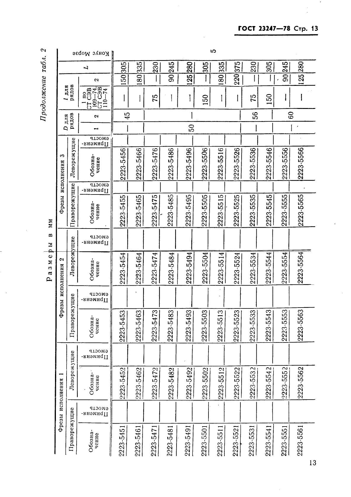 ГОСТ 23247-78 Фрезы концевые для обработки деталей из легких сплавов на станках с программным управлением. Конструкция (фото 14 из 26)