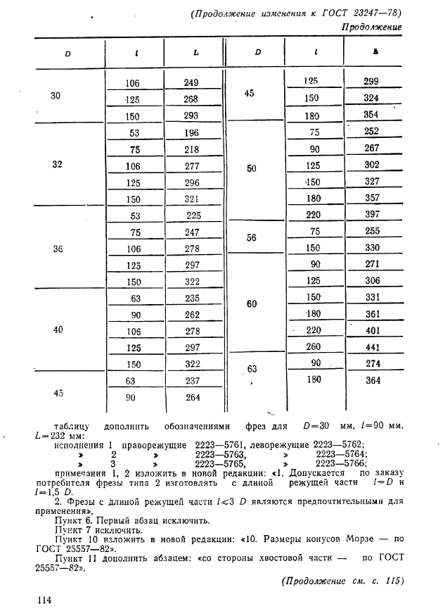 ГОСТ 23247-78 Фрезы концевые для обработки деталей из легких сплавов на станках с программным управлением. Конструкция (фото 25 из 26)