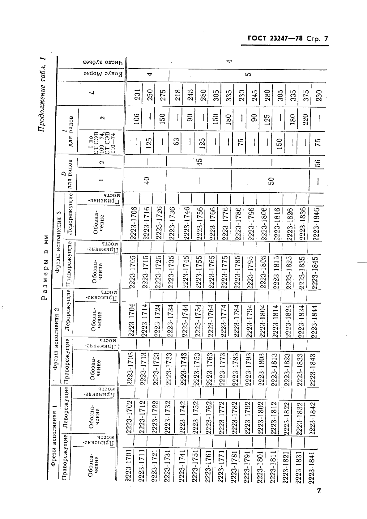 ГОСТ 23247-78 Фрезы концевые для обработки деталей из легких сплавов на станках с программным управлением. Конструкция (фото 8 из 26)