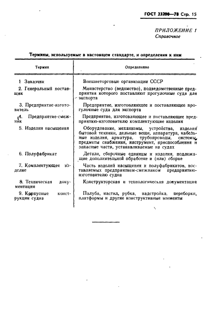 ГОСТ 23200-78 Суда прогулочные гребные и моторные. Общие требования при поставке на экспорт (фото 17 из 20)