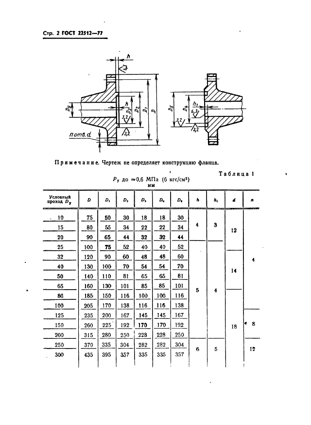 ГОСТ 22512-77 Фланцы с шипом или пазом стальные на Py до 6,4 МПа (64 кгс/см кв.) и Dy до 300 мм. Присоединительные размеры (фото 3 из 9)