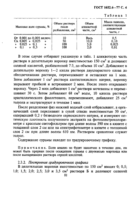 ГОСТ 1652.6-77 Сплавы медно-цинковые. Методы определения сурьмы (фото 4 из 15)