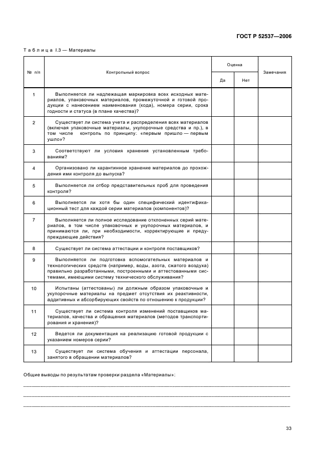ГОСТ Р 52537-2006 Производство лекарственных средств. Система обеспечения качества. Общие требования (фото 37 из 51)