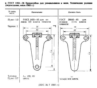 ГОСТ 1153-76 Кронштейны для умывальников и моек. Технические условия (фото 4 из 13)