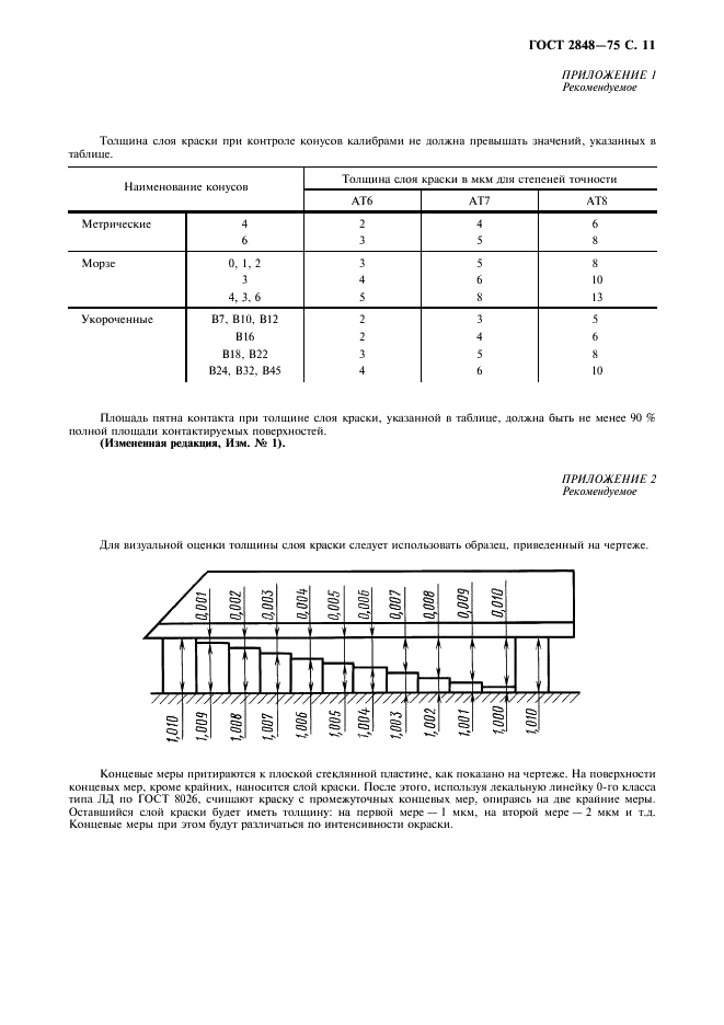 ГОСТ 2848-75 Конусы инструментов. Допуски. Методы и средства контроля (фото 12 из 14)