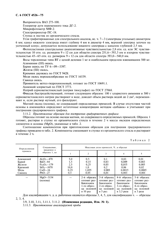 ГОСТ 4526-75 Реактивы. Магний оксид. Технические условия (фото 7 из 11)