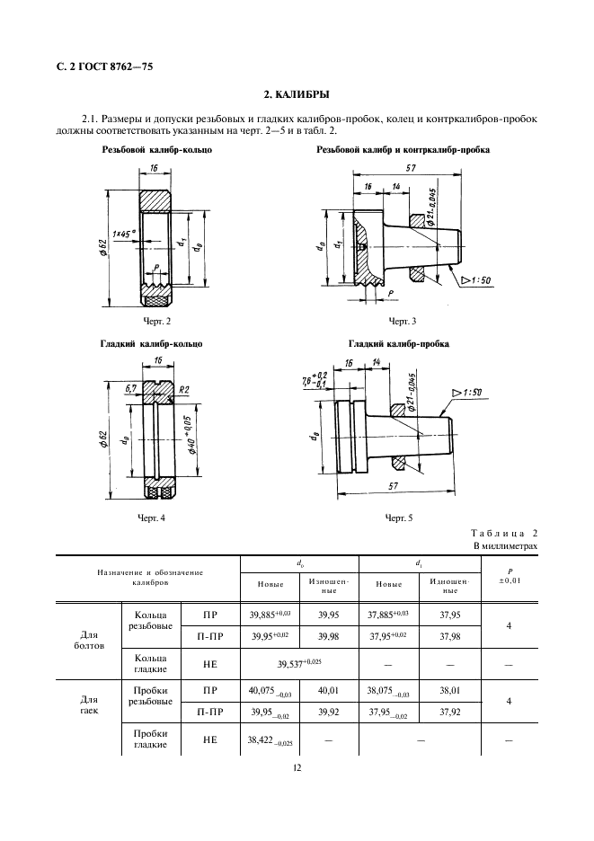 ГОСТ 8762-75 Резьба круглая диаметром 40 мм для противогазов и калибры к ней. Основные размеры (фото 2 из 4)