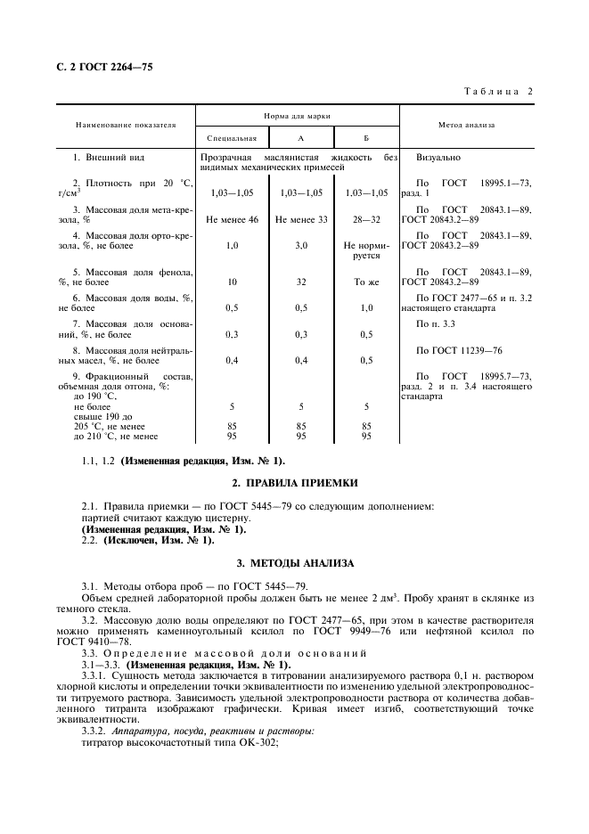ГОСТ 2264-75 Трикрезол каменноугольный технический. Технические условия (фото 3 из 7)