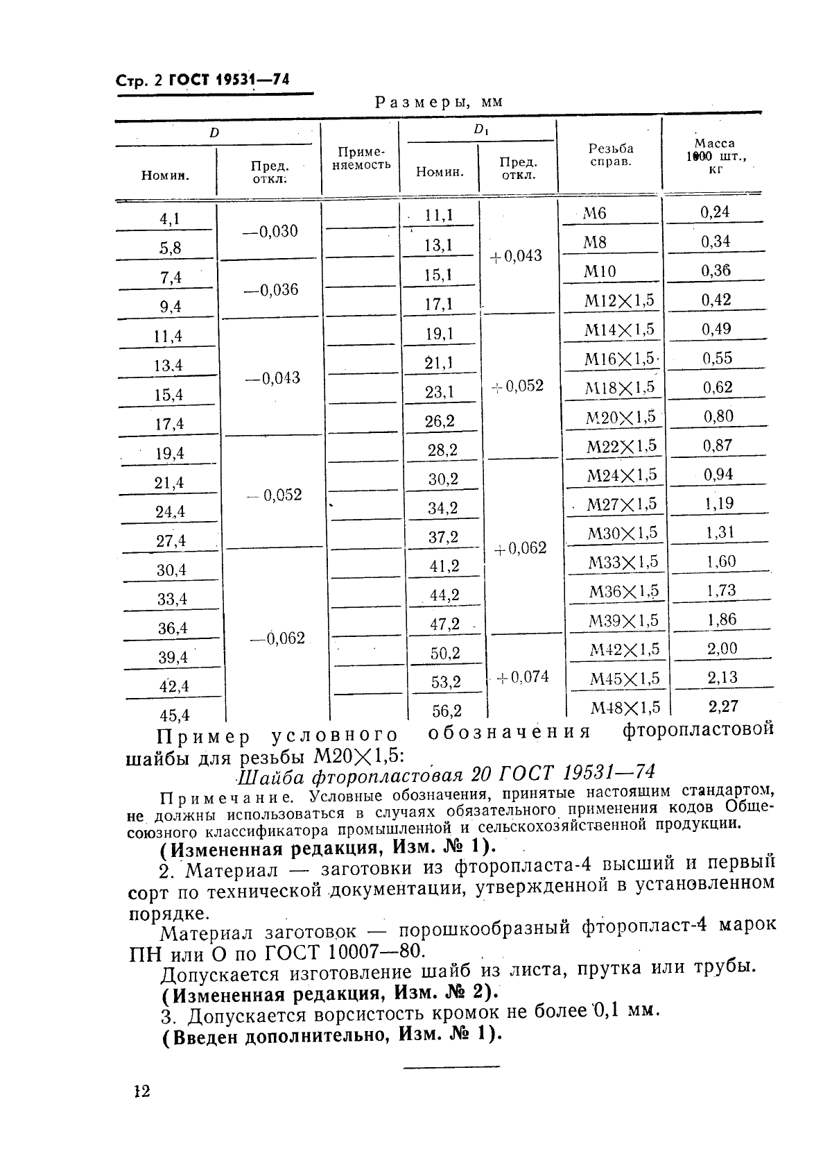 ГОСТ 19531-74 Устройства уплотнительные ввертных соединений с резиновыми кольцами круглого сечения. Шайбы фторопластовые. Конструкция и размеры (фото 2 из 2)