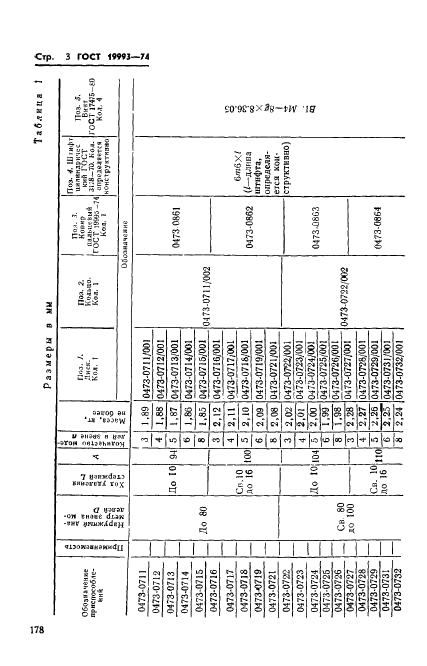 ГОСТ 19993-74 Приспособления удаления стержней дисковые пресс-форм для выплавляемых моделей. Конструкция и размеры (фото 3 из 20)