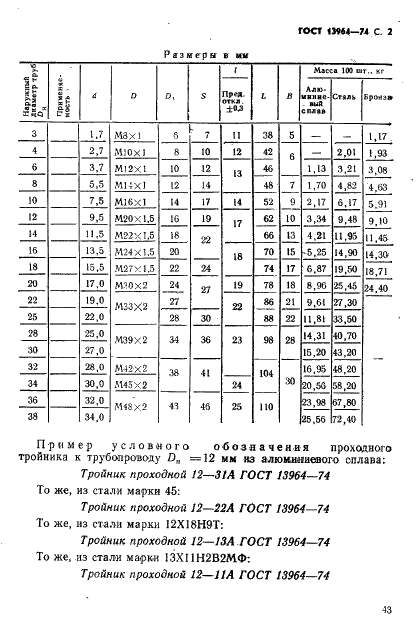 ГОСТ 13964-74 Тройники проходные для соединений трубопроводов по наружному конусу. Конструкция и размеры (фото 2 из 3)