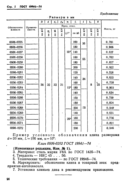 ГОСТ 19941-74 Клинья для ползунов пресс-форм литья под давлением. Конструкция и размеры (фото 5 из 7)