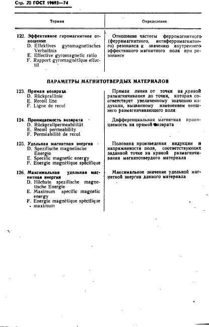 ГОСТ 19693-74 Материалы магнитные. Термины и определения (фото 21 из 34)