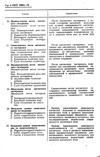 ГОСТ 19693-74 Материалы магнитные. Термины и определения (фото 7 из 34)