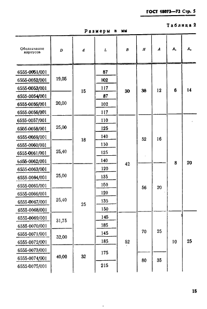 ГОСТ 18073-72 Державки для тангенциальных резцов и зажимных втулок к токарно-револьверным автоматам. Конструкция и размеры (фото 5 из 9)