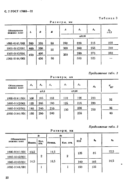 ГОСТ 17663-72 Блоки сменных разделительных штампов листовой штамповки с четырьмя направляющими колонками. Конструкция и размеры (фото 7 из 13)