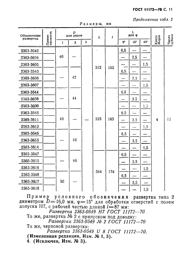 ГОСТ 11172-70 Развертки машинные с удлиненной рабочей частью. Конструкция и размеры (фото 13 из 15)