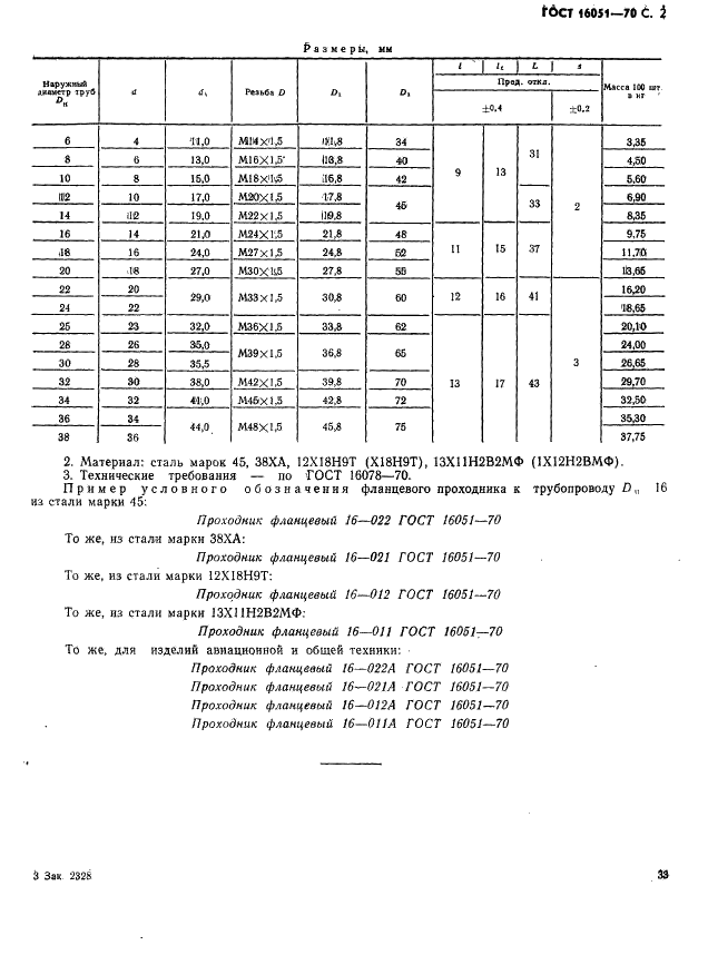 ГОСТ 16051-70 Проходники фланцевые для соединений трубопроводов по внутреннему конусу. Конструкция и размеры (фото 2 из 2)