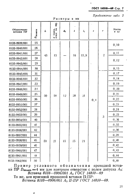 ГОСТ 14810-69 Калибры-пробки гладкие двусторонние со вставками диаметром свыше 3 до 50 мм. Конструкция и размеры (фото 7 из 13)
