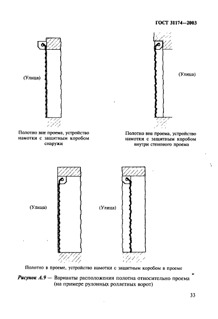 ГОСТ 31174-2003 Ворота металлические. Общие технические условия (фото 36 из 42)