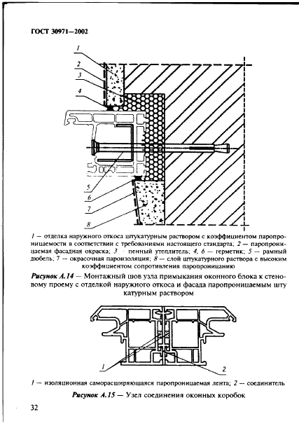 ГОСТ 30971-2002 Швы монтажные узлов примыканий оконных блоков к стеновым проемам. Общие технические условия (фото 37 из 63)