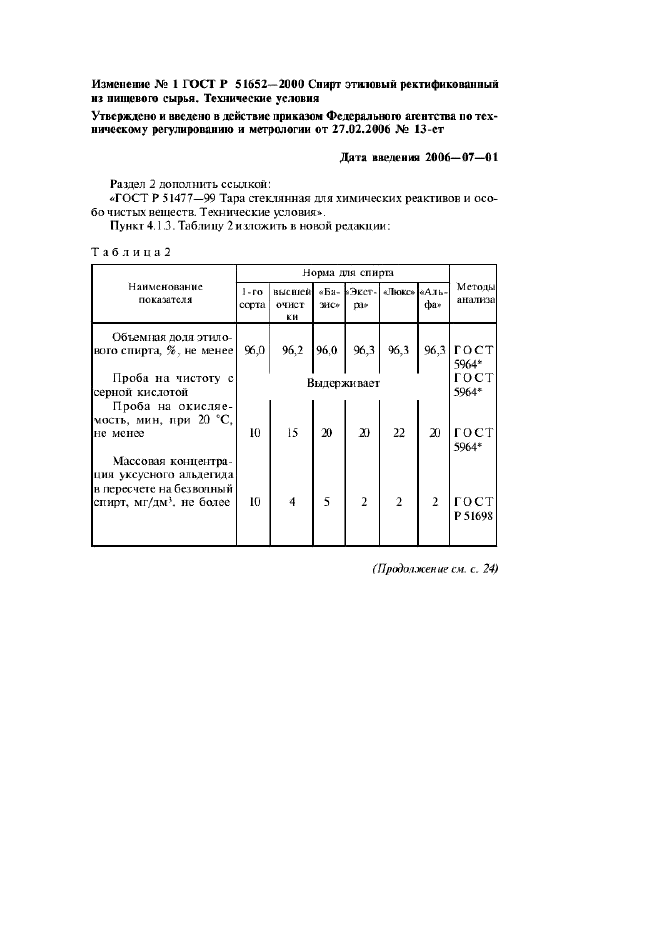 Изменение №1 к ГОСТ Р 51652-2000  (фото 1 из 3)