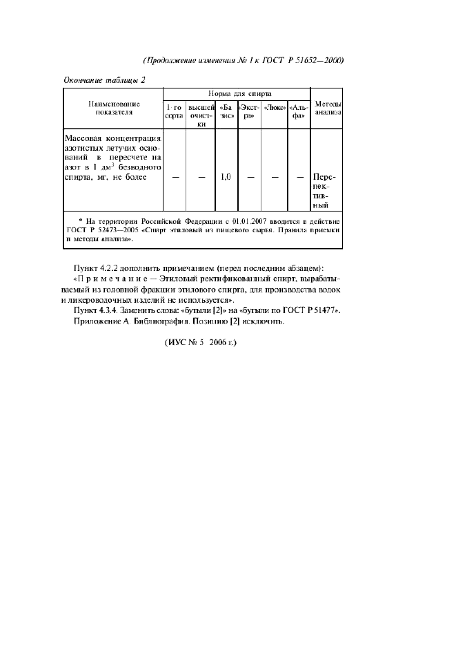 Изменение №1 к ГОСТ Р 51652-2000  (фото 3 из 3)