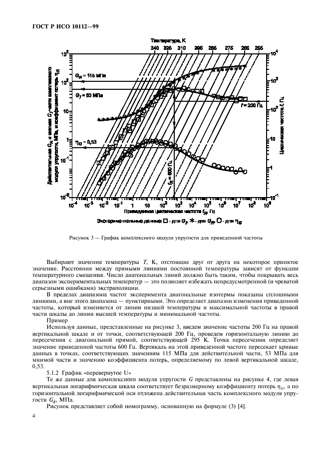 ГОСТ Р ИСО 10112-99 Материалы демпфирующие. Графическое представление комплексных модулей упругости (фото 8 из 12)