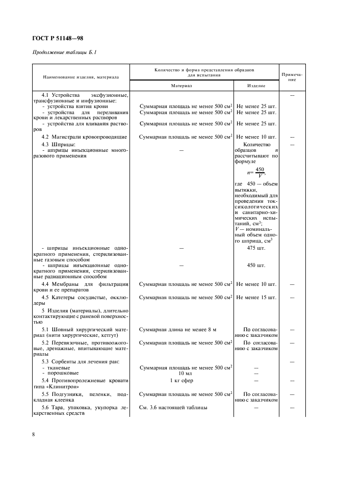 ГОСТ Р 51148-98 Изделия медицинские. Требования к образцам и документации, представляемым на токсикологические, санитарно-химические испытания, испытания на стерильность и пирогенность (фото 11 из 19)