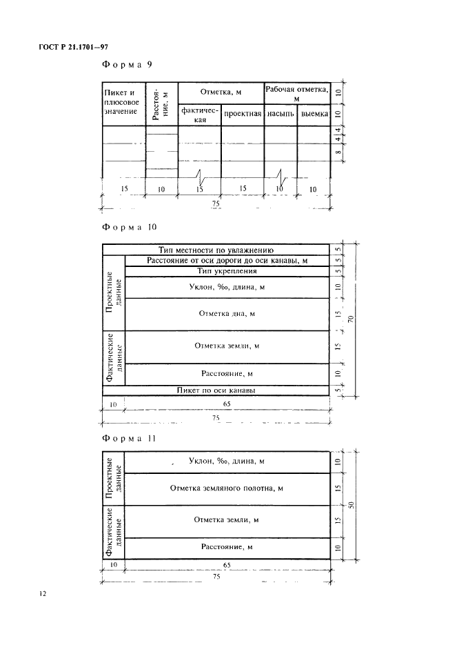 ГОСТ Р 21.1701-97 Система проектной документации для строительства. Правила выполнения рабочей документации автомобильных дорог (фото 15 из 34)