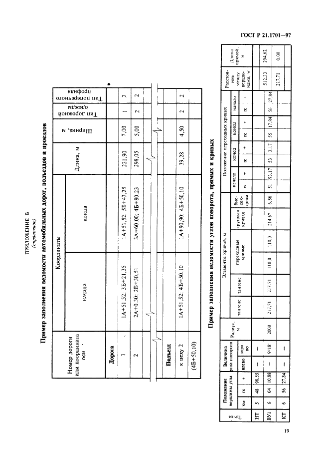 ГОСТ Р 21.1701-97 Система проектной документации для строительства. Правила выполнения рабочей документации автомобильных дорог (фото 22 из 34)
