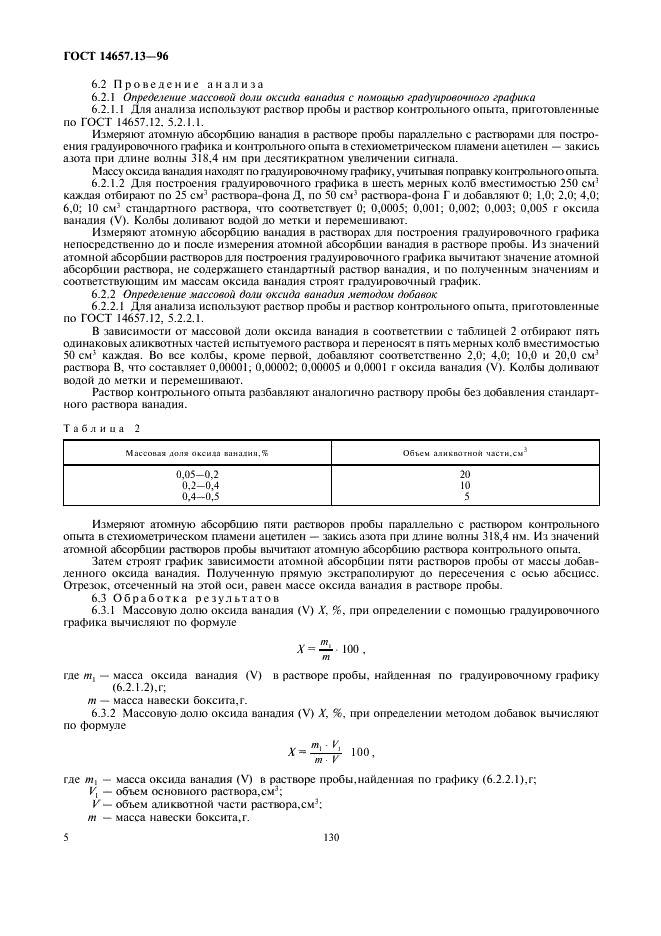 ГОСТ 14657.13-96 Боксит. Методы определения оксида ванадия (V) (фото 7 из 13)