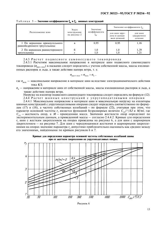 ГОСТ 30323-95 Короткие замыкания в электроустановках. Методы расчета электродинамического и термического действия тока короткого замыкания (фото 14 из 39)