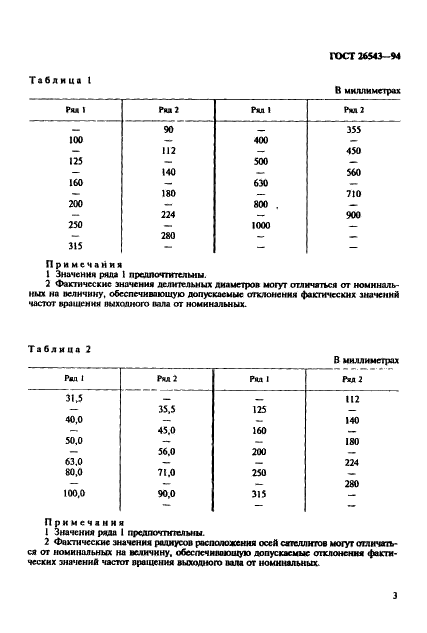 ГОСТ 26543-94 Мотор-редукторы планетарные. Основные параметры (фото 5 из 8)