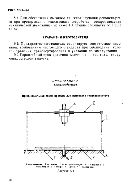 ГОСТ 5289-94 Грампластинки аналоговые. Общие технические условия (фото 13 из 15)