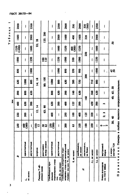 ГОСТ 30175-94 Станки координатно-расточные и координатно-шлифовальные. Основные размеры (фото 6 из 8)