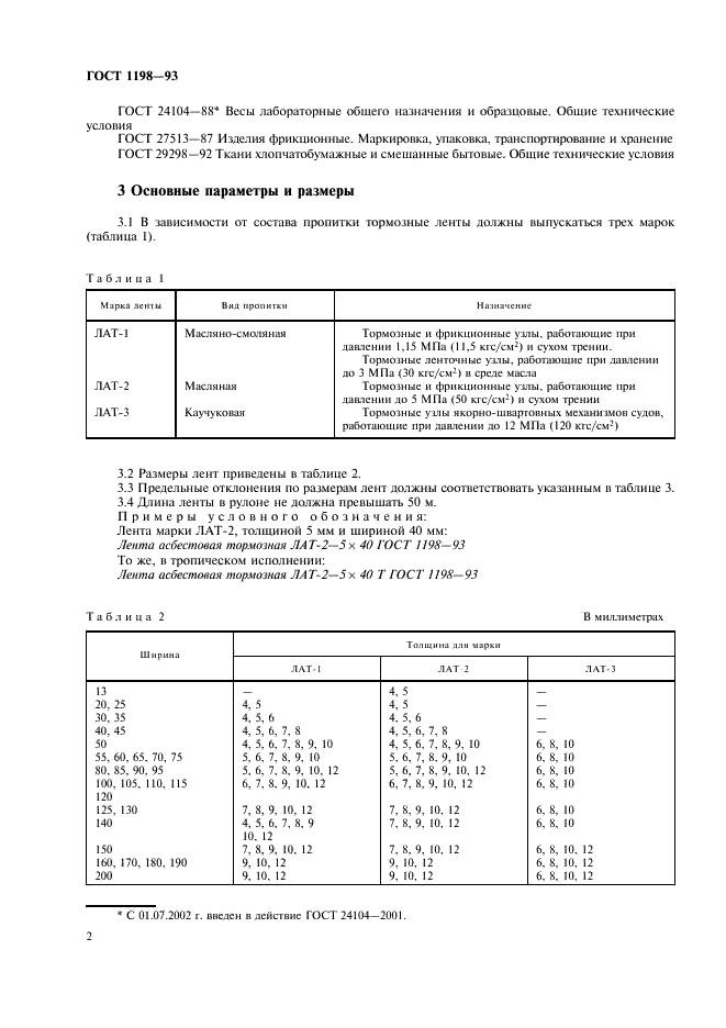 ГОСТ 1198-93 Ленты асбестовые тормозные. Технические условия (фото 4 из 12)