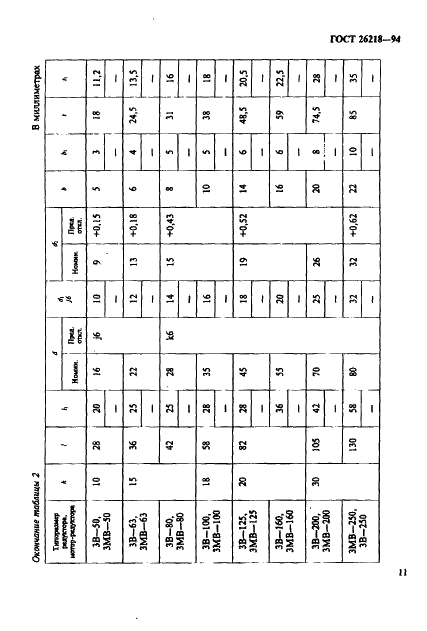 ГОСТ 26218-94 Редукторы и мотор-редукторы волновые зубчатые. Параметры и размеры (фото 13 из 19)