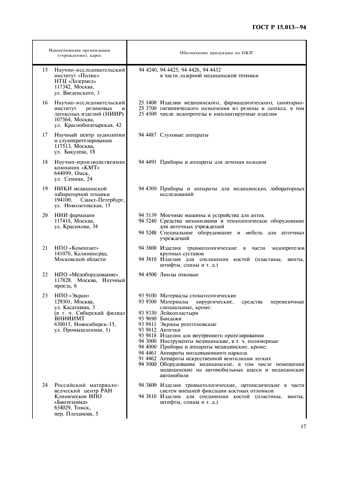 ГОСТ Р 15.013-94 Система разработки и постановки продукции на производство. Медицинские изделия (фото 19 из 28)