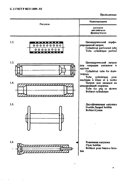 ГОСТ Р ИСО 1809-93 Машины текстильные и вспомогательное оборудование. Типы патронов для намотки. Номенклатура (фото 3 из 9)