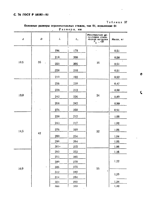 ГОСТ Р 50392-92 Арматура для компенсаторов и уплотнений сильфонных металлических. Типы, основные параметры и размеры, общие технические требования (фото 71 из 77)