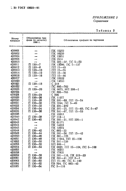 ГОСТ 13622-91 Профили прессованные прямоугольные равнополочного таврового сечения из алюминиевых и магниевых сплавов. Сортамент (фото 31 из 47)