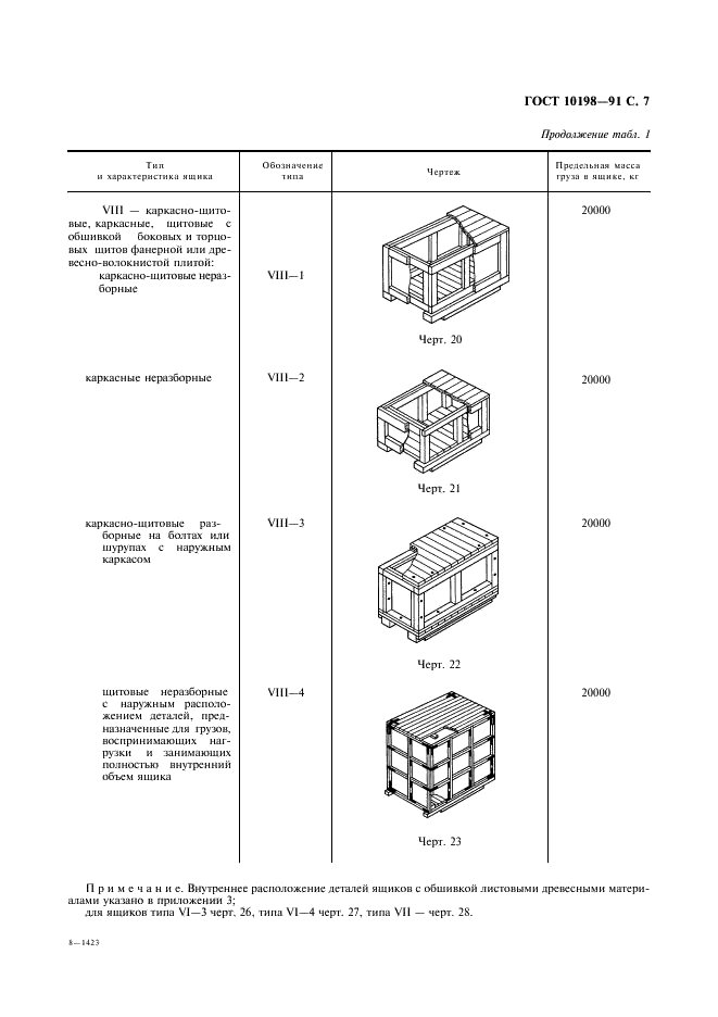 ГОСТ 10198-91 Ящики деревянные для грузов массой св. 200 до 20000 кг. Общие технические условия (фото 8 из 47)
