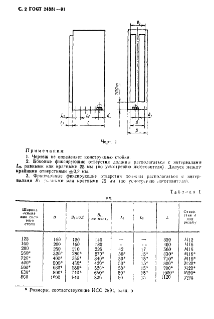 ГОСТ 24381-91 Стойки агрегатных станков. Основные размеры. Нормы точности (фото 4 из 8)