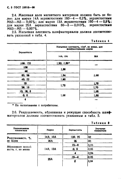 ГОСТ 28818-90 Материалы шлифовальные из электрокорунда. Технические условия (фото 4 из 8)